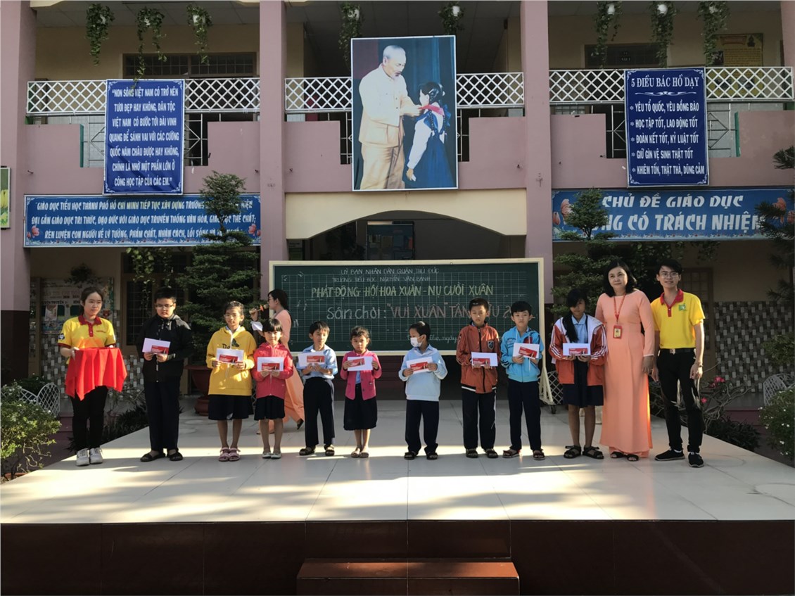 Ảnh đại diện